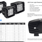 LED-Cube-Light-Applications