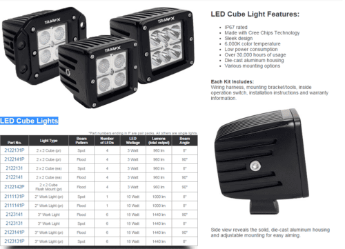 LED-Cube-Light-Applications LED-Cube-Light-Applications