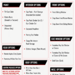 ARE Z Options revised