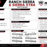 sierra nd xtra options revised