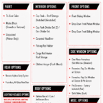 Z2 Options Revised